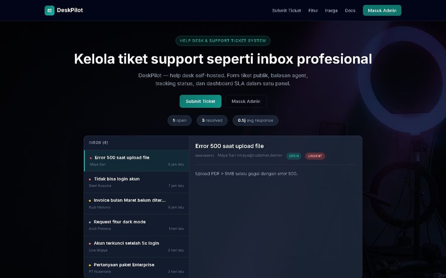 Customer Support Desk untuk UMKM (2026)