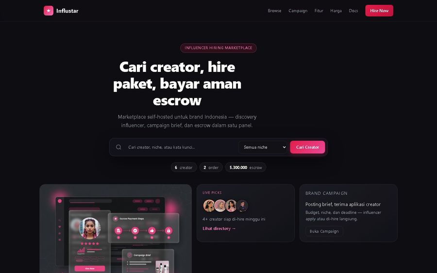 Marketplace Influencer Lokal (2026)