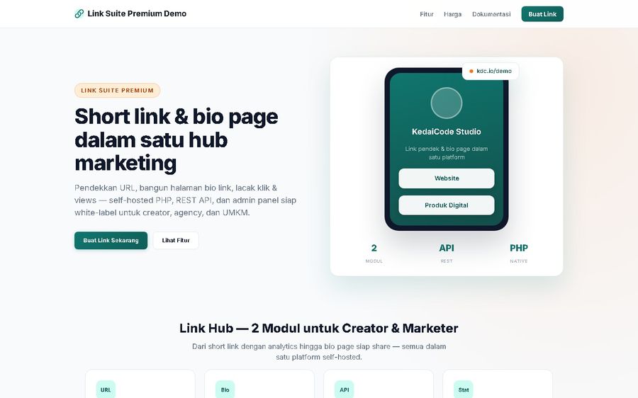 Mengukur ROI Iklan Produk Digital | Tips KedaiCode