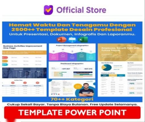 BizoGraph 2.500 Template PPT Premium Presentasi Professional Infographics Power Point Slide Bizo Graph