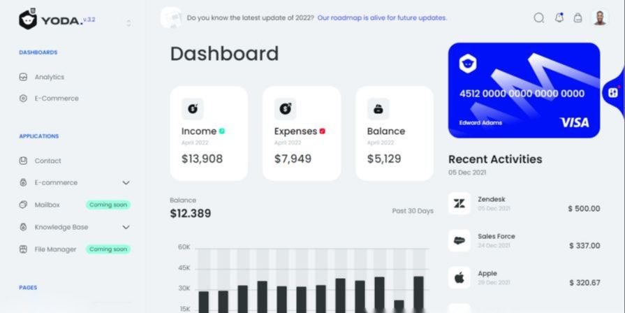 Yoda - Bootstrap 5 HTML, Vue, React Admin Dashboard Template