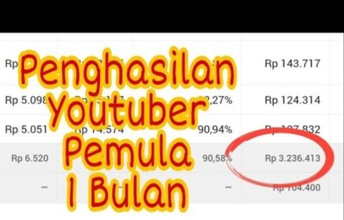 Kursus konten YouTube mulai menghasilkan uang dalam 1-3 bulan kedepan
