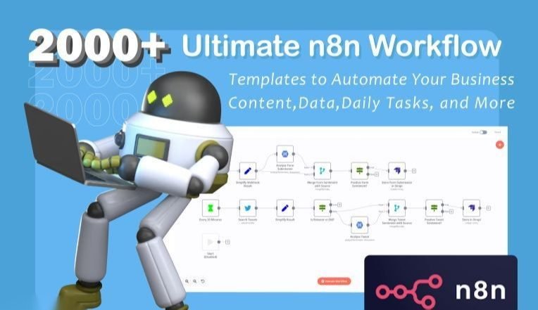 2000+ Template n8n Siap Pakai untuk Otomatisasi Workflow