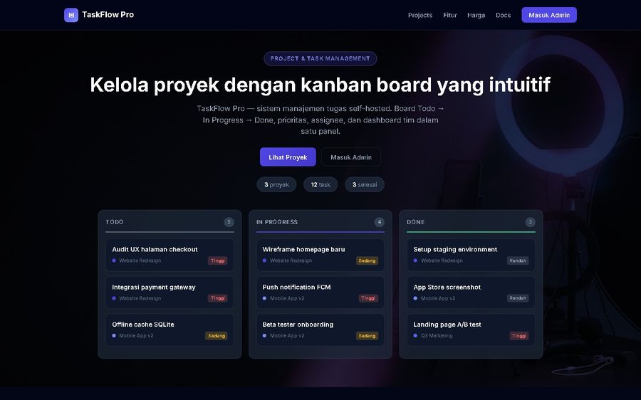 Task Management untuk Remote Team (2026)