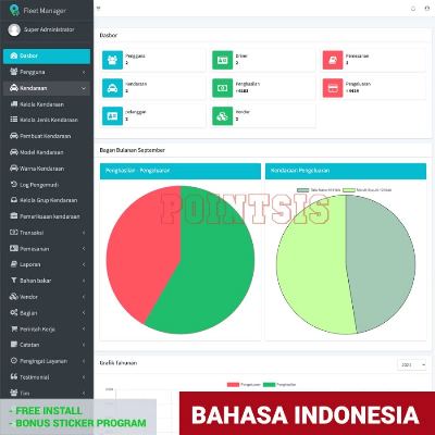 DVD Source Code Aplikasi Management Aset Perusahaan PHP Laravel Lengkap