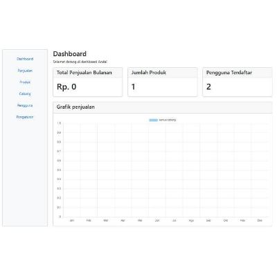 source code aplikasi kasir web paket 6 bulan