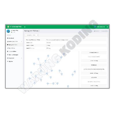Source Code Aplikasi E-Sosiometri Berbasis Web dengan PHP dan MySQL