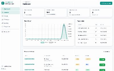 WA Order Desk — Kelola Pesanan WhatsApp Toko
