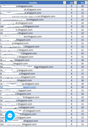 10 BUAH BLOG ZOMBIE DA 5-9 DAN PA 10-20 Random TINGGAL REGISTER DAPAT BONUS BANYAK