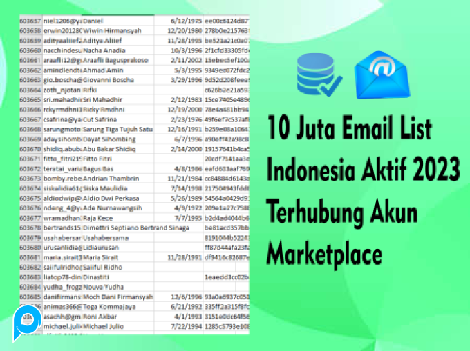 10 Juta Email List Indonesia Aktif 2023 Terhubung Akun Marketplace