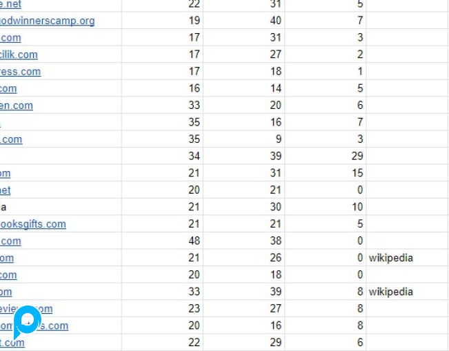 100 LIST LEBIH EXPIRED DOMAIN SIAP PAKAI, HIGH DA/PA MULAI DARI 20/20++. SIAPA CEPAT DIA DAPAT !!