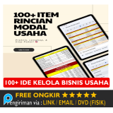 100+ Template Ide Usaha dan Rincian Modal Usaha Terlengkap - Solusi untuk Memulai Kelola Usaha Bisni