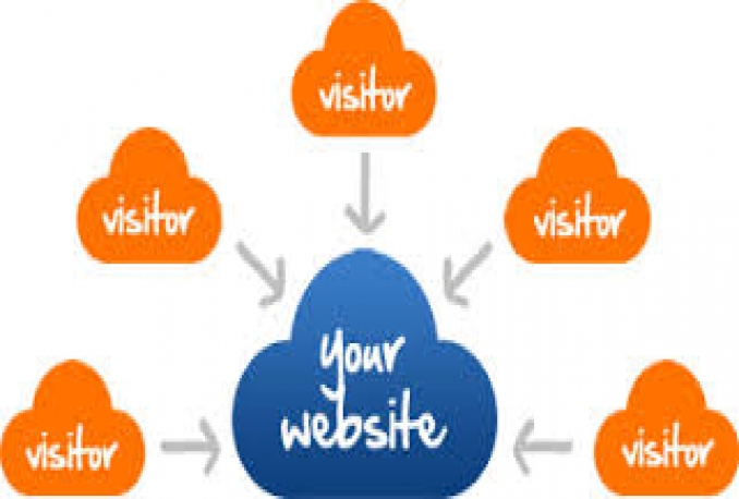10.000 visitor web/blog dari CANADA
