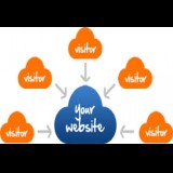 10.000 visitor web/blog dari CANADA