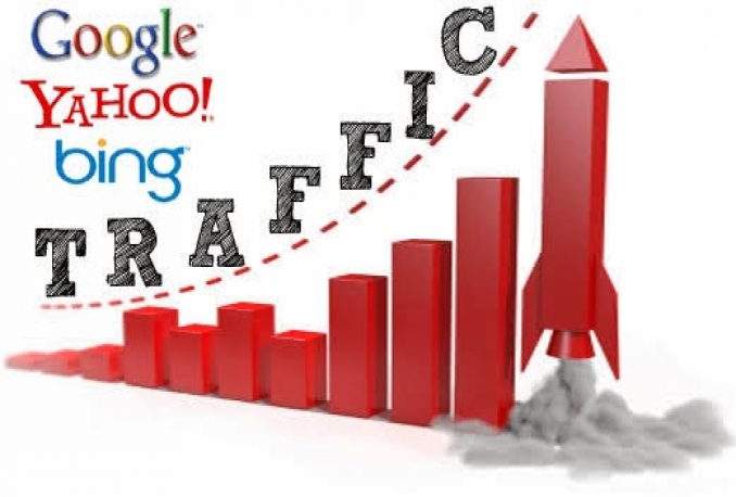 10000 Website Traffic Support Adsense Safe