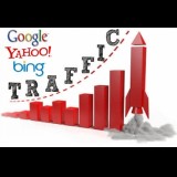 10000 Website Traffic Support Adsense Safe
