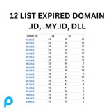 12 LIST EXPIRED DOMAIN .MY.ID, ID,  DA/PA Upto 50/40!!