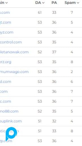 14 LIST EXPIRED DOMAIN SIAP REGIST DA/PA 50/30 AN, SIAPA CEPAT DIA DAPAT