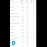 14 LIST EXPIRED DOMAIN SIAP REGIST DA/PA 50/30 AN, SIAPA CEPAT DIA DAPAT