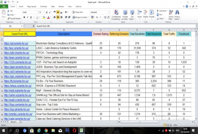 15000+ List Situs Luar Negeri yang Menerima Guest Post