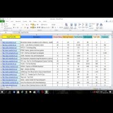 15000+ List Situs Luar Negeri yang Menerima Guest Post