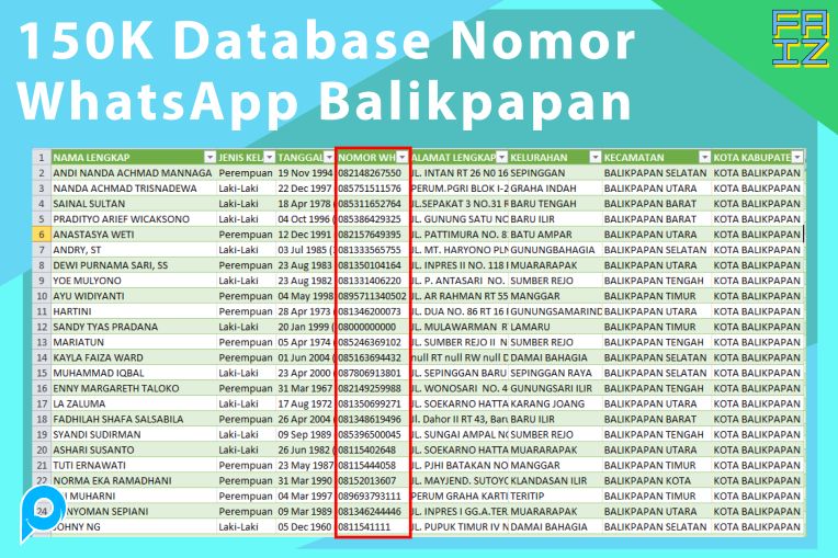 150K DATABASE NOMOR WHATSAPP BALIKPAPAN AKTIF