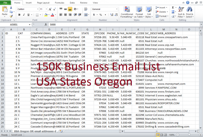 150K Usa State Oregon Business Email List Database dengan Info Lengkap (Cek Deskripsi)