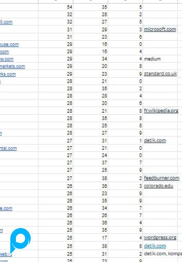 [2] 50 LEBIH LIST EXPIRED DOMAIN DA/PA UP TO 60/35 ADA BACKLINK Line.me, fr.wikipedia.org, kompas.co