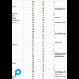 [2] 50 LEBIH LIST EXPIRED DOMAIN DA/PA UP TO 60/35 ADA BACKLINK Line.me, fr.wikipedia.org, kompas.co