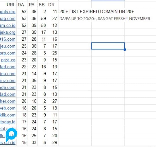 20 + LIST EXPIRED DOMAIN DR 20+ DA/PA UP TO 20/20+, SANGAT FRESH!!! NOVEMBER