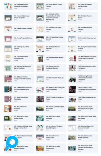 220+ Produk Digital PLR 2025 Siap Jual + Marketing Kit Lengkap (Bisa di jual ulang lagi )