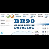 25 Backlink DR90+ High Domain Rating Dikerjakan Secara Manual Untuk Menaikkan Peringkat Garansi 35 h