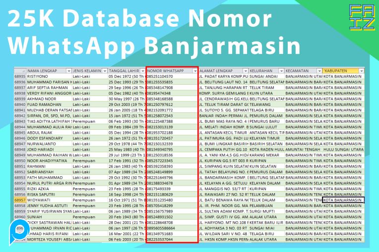 25.000 DATABASE NOMOR WHATSAPP BANJARMASIN