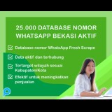 25.000 Database Nomor WhatsApp Bekasi Aktif untuk Promosi Bisnis