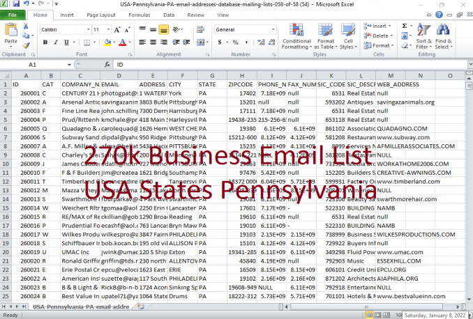270K Usa State Pennsylvania Business Email List Database dengan Info Lengkap (Cek Deskripsi)