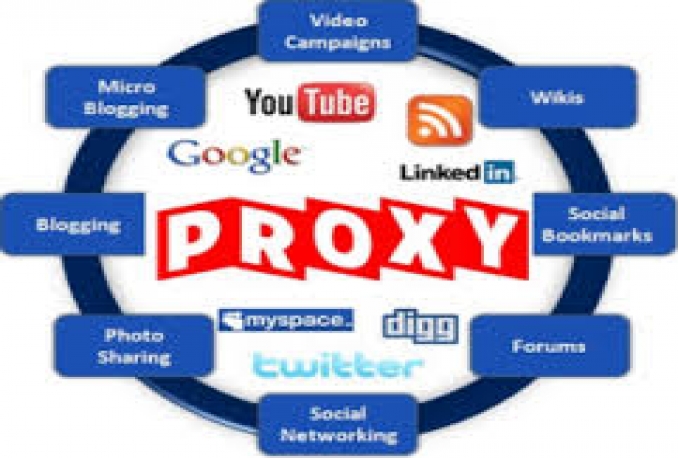 3 Akun Private Proxy PROMO