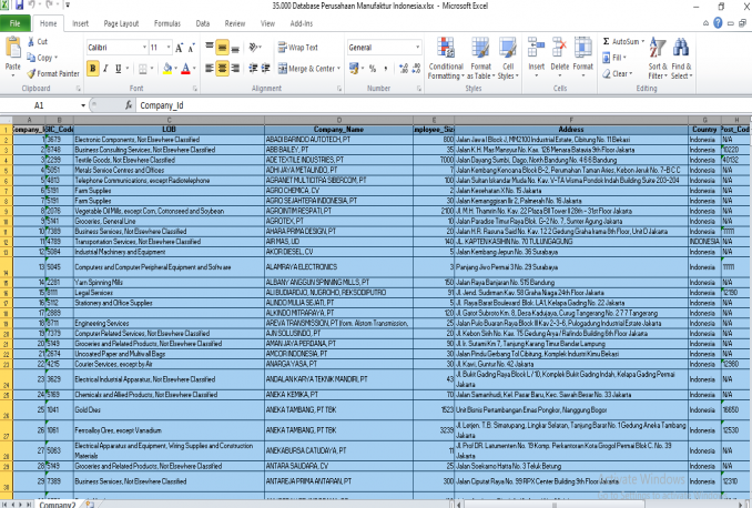 35.000 Database Perusahaan Manufaktur