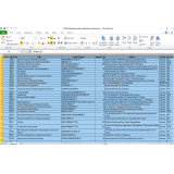 35.000 Database Perusahaan Manufaktur