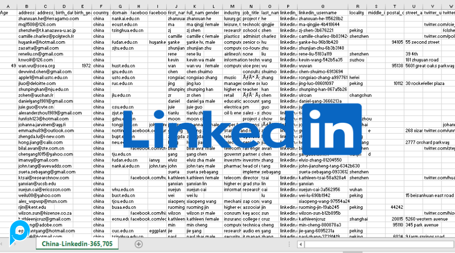 365.000 China Linkedin Email List Complete Info