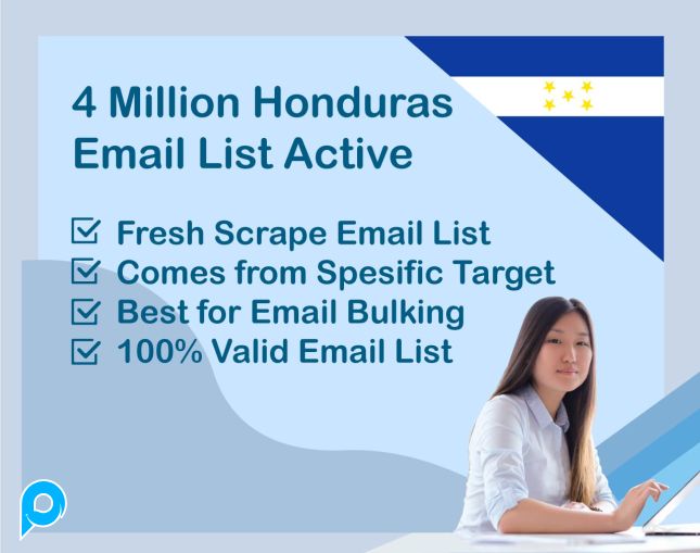 4 Juta Honduras Email List Aktif 2025