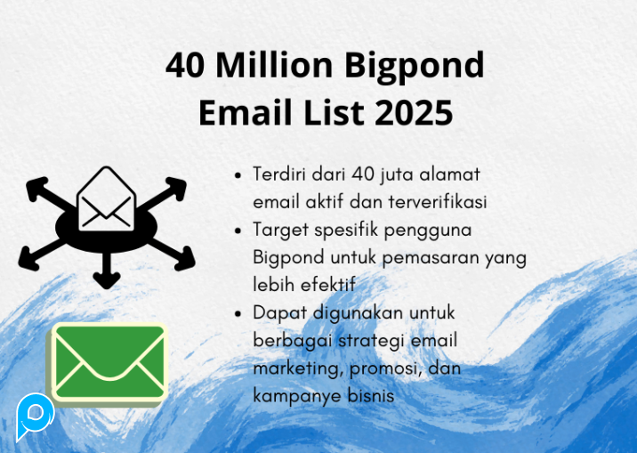 40 Juta Bigpond Email List 2025