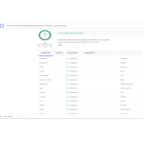 450 Theme Premium GPL Wordpress