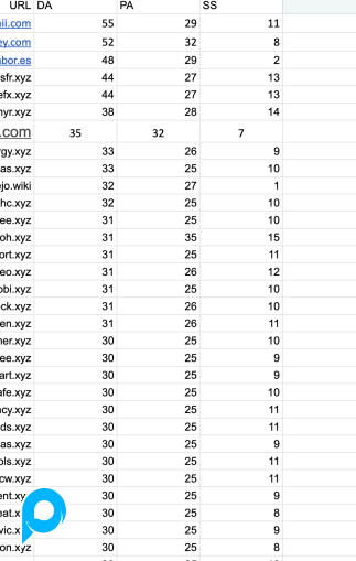 [5] 30 LEBIH LIST EXPIRED DOMAIN DA/PA UP TO 60/35, SANGAT FRESH!!!