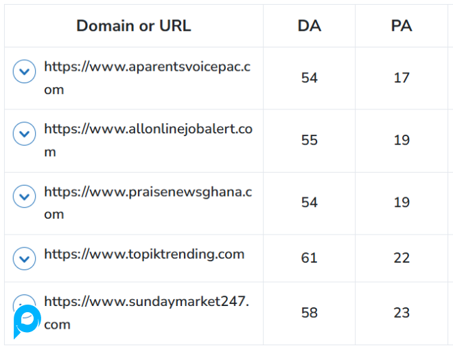 5 Backlink PBN DA 50+ DoFollow