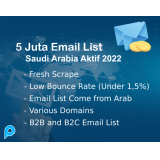 5 Juta Email List Saudi Arabia Aktif 2022