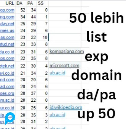 50 LEBIH LIST EXPIRED DOMAIN DA/PA UP TO 50/30, SANGAT FRESH!!! OKTOBER