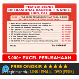 5.000+ Template Excel untuk Business Finance Personal Tax Salary Operasional Kantor HRD Job Desc KPI