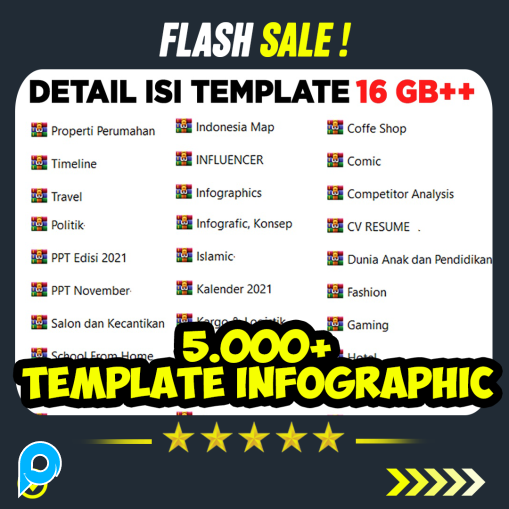 5.000+ Template PPT Infographics Power Point Modern Kekinian Slide Presentasi Online