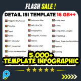5.000+ Template PPT Infographics Power Point Modern Kekinian Slide Presentasi Online