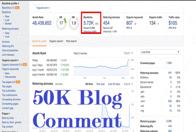 50.000 gsa blog comment verified untuk peringkat situs anda